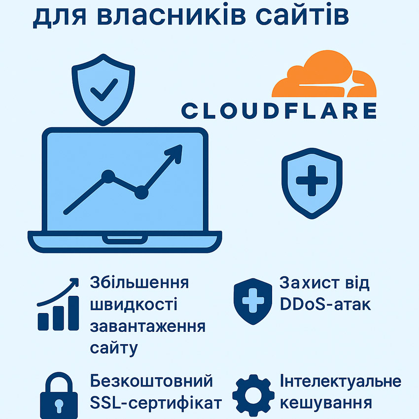 Переваги використання Cloudflare